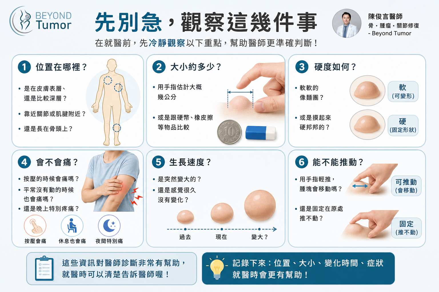 身上突然摸到一顆腫塊⋯⋯先把Google關掉! 1 01