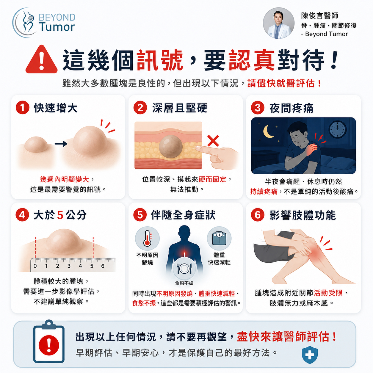 身上突然摸到一顆腫塊⋯⋯先把Google關掉! 2 02